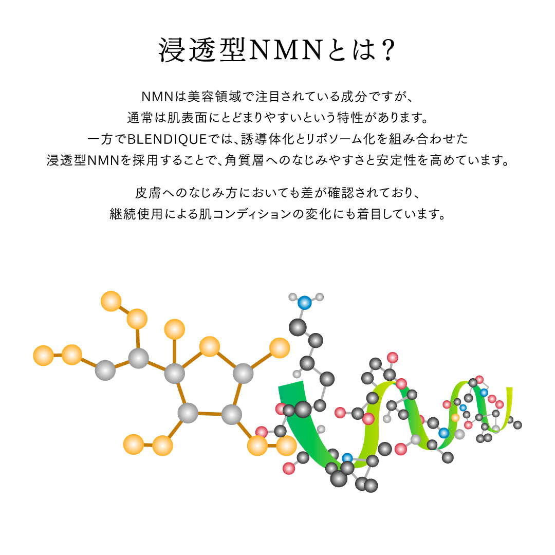 【スターターセット】インフュージングローション（40ml×3）